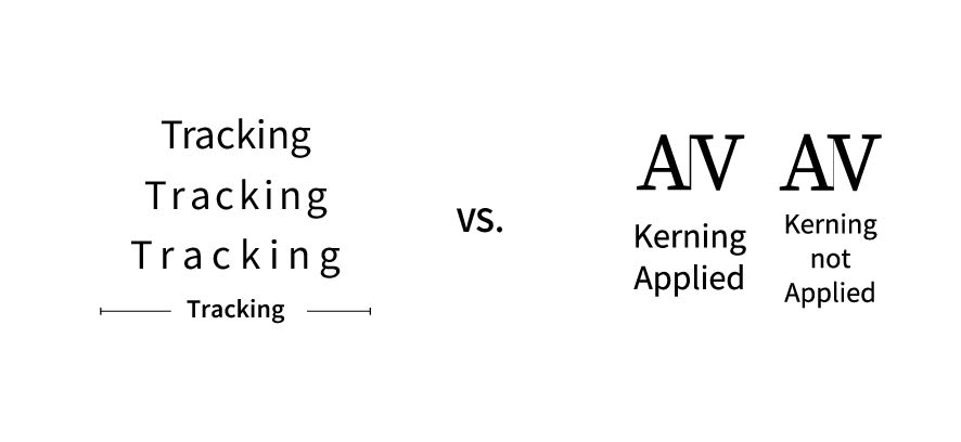 Tracking Verses Kerning